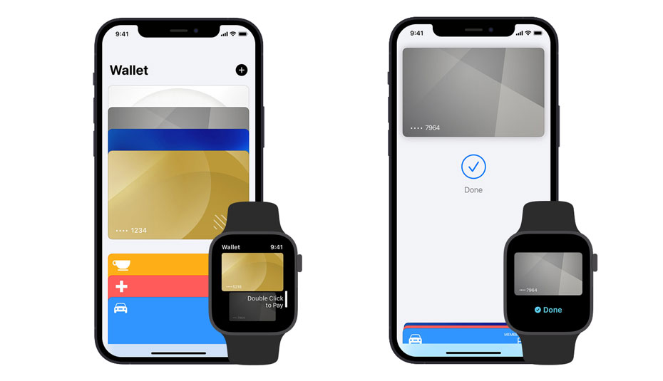 Apple Pay frissítése, az Apple Wallet és Keys új funkciói.